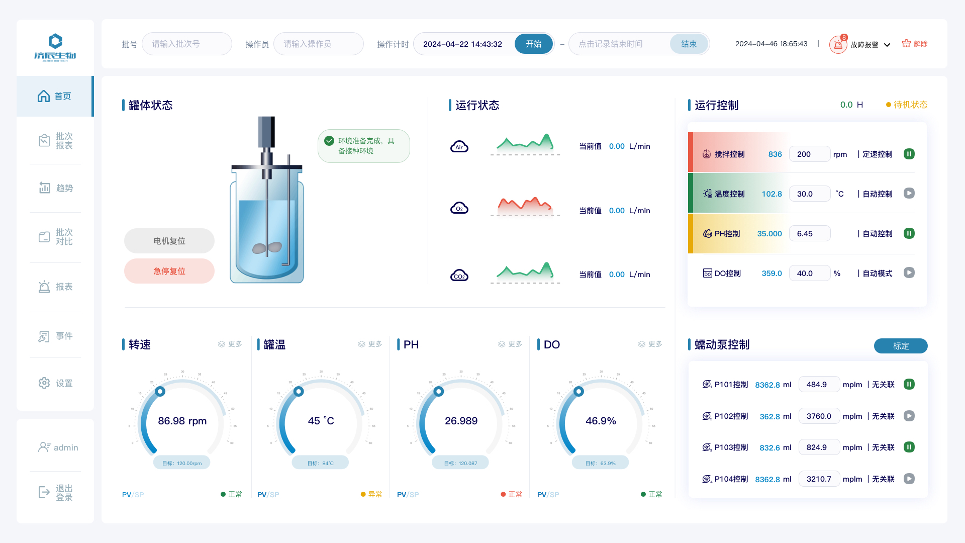 Biofermentation systems: principles, applications and trends